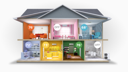 Can Poor HVAC Zoning Affect My Health?